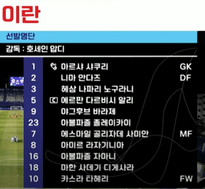 U17한국이란축구