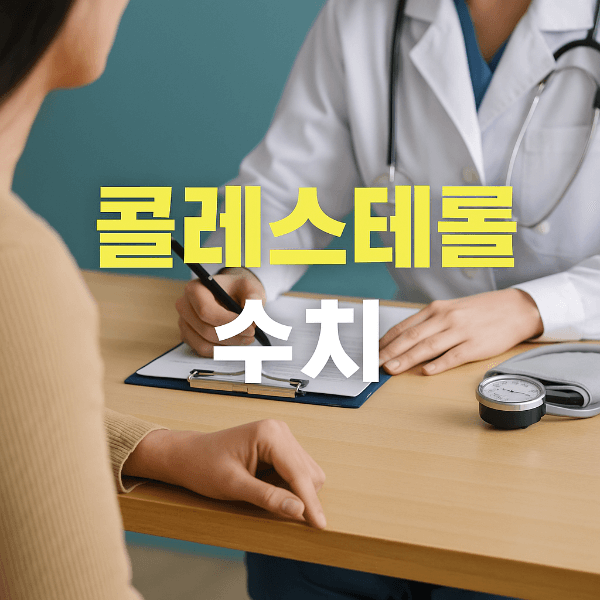 콜레스테롤 수치 상담 장면과 핵심 키워드 텍스트