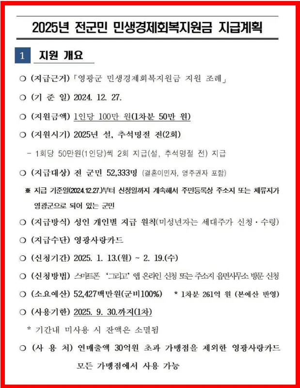 영광 민생회복지원금