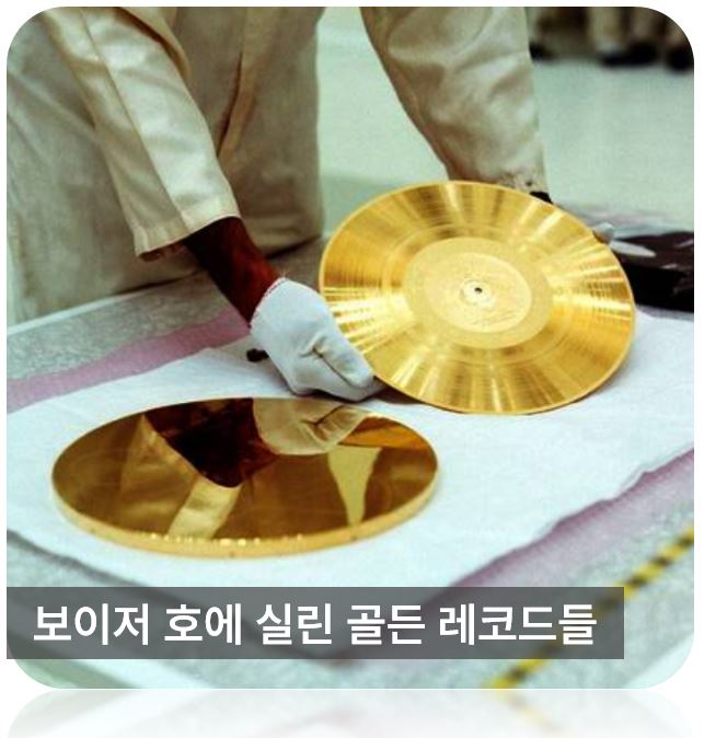 보이저호 골든레코드
