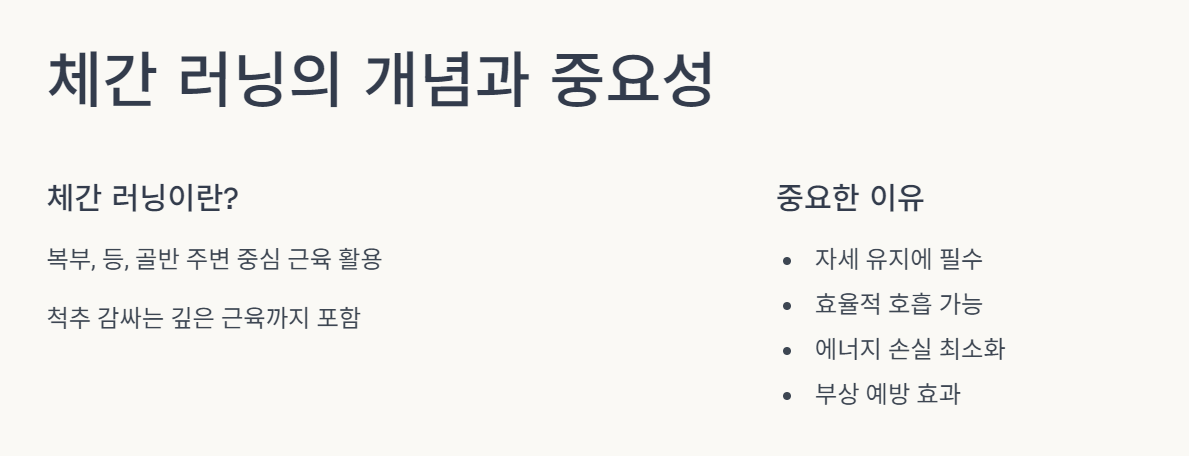 체간 러닝의 개념과 중요성