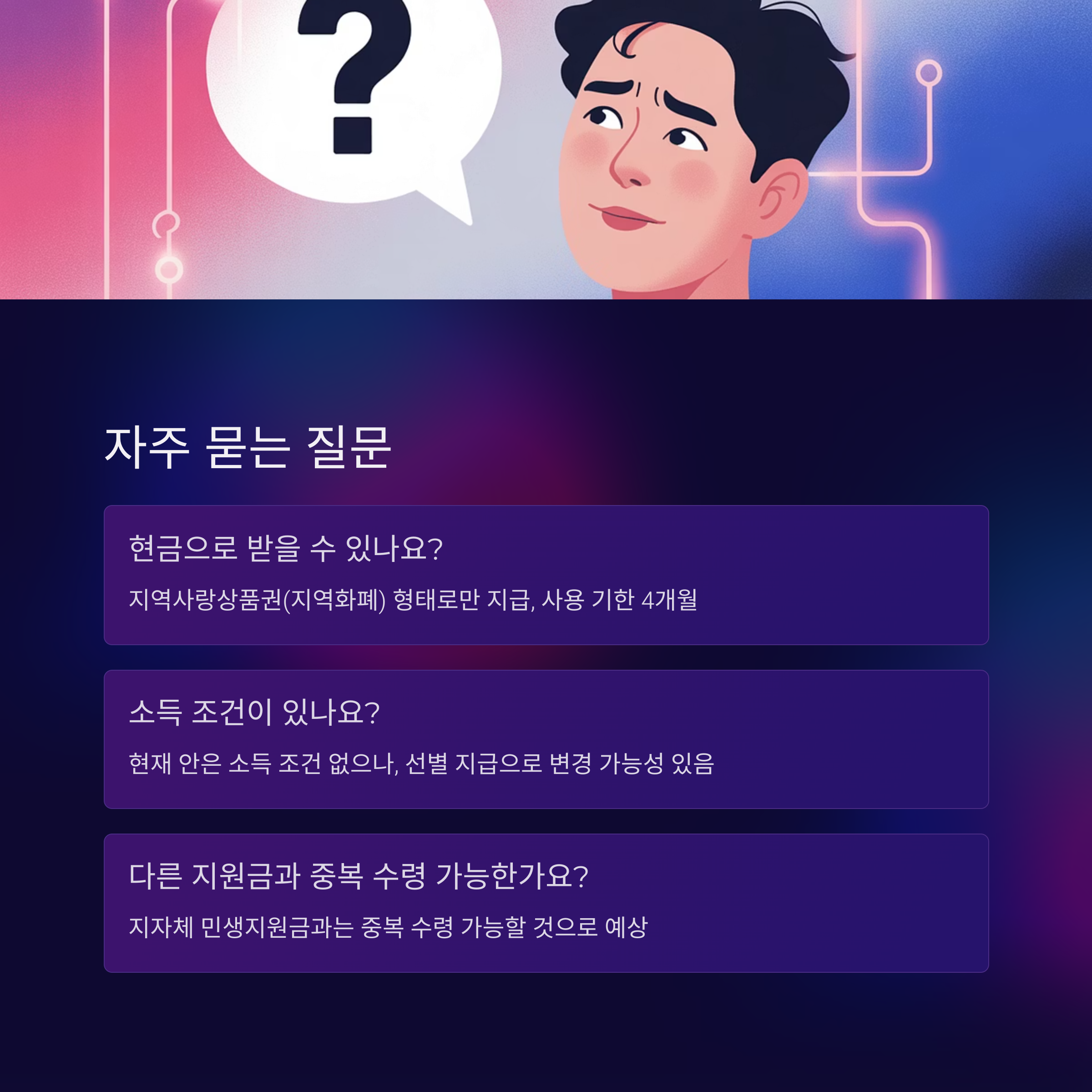 2025년 민생회복지원금 25만원