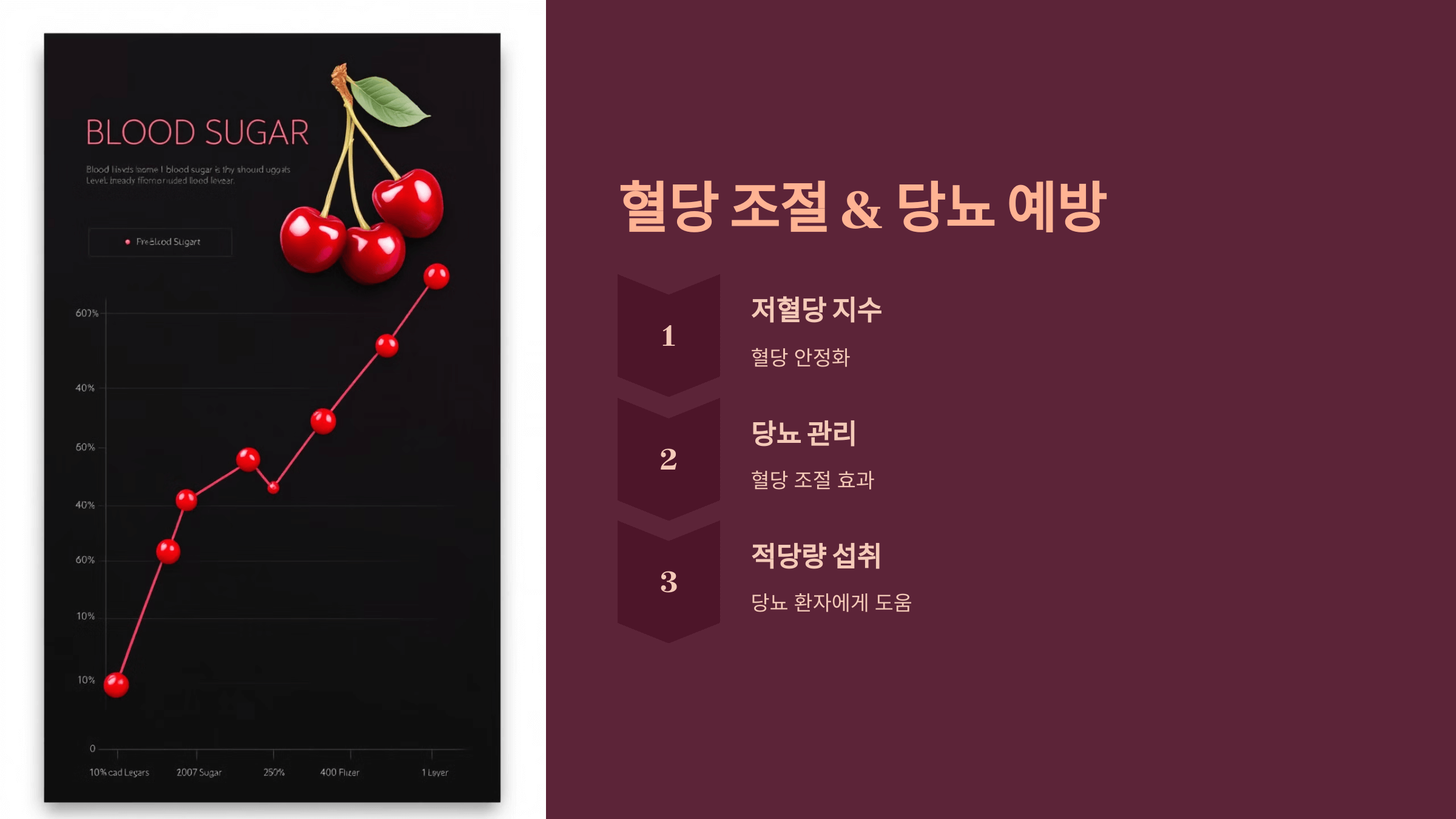 체리 사진입니다.