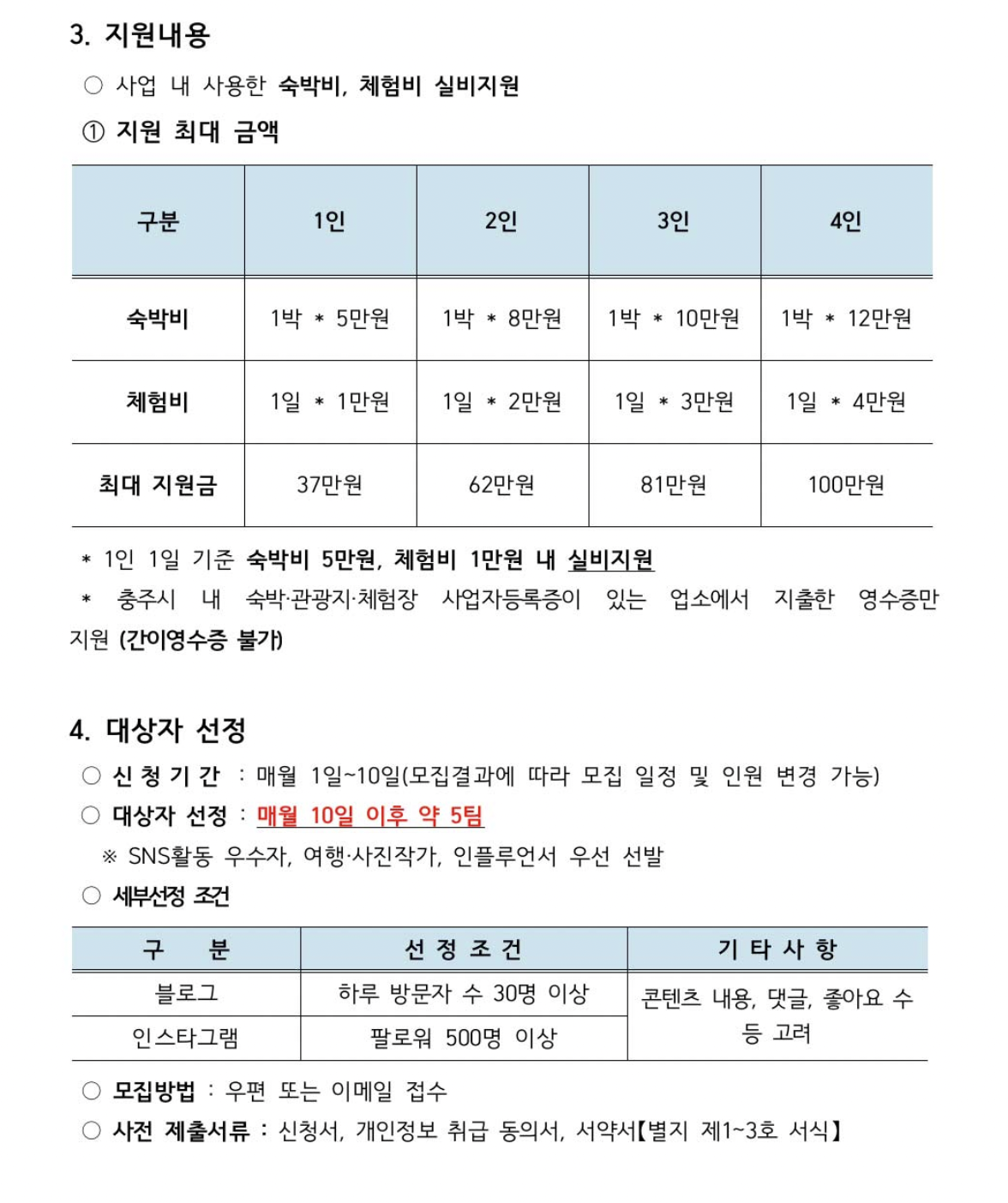 충주-일주일살기-지원금-지원내용