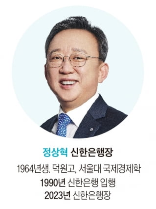 장상혁 신한은행장