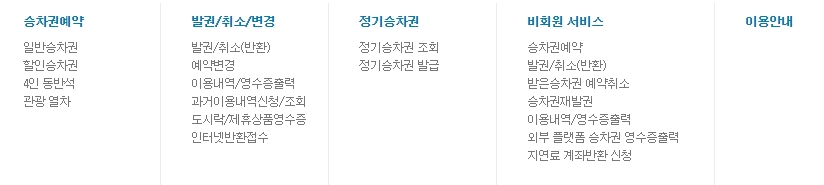 승차권 예약부터 발권 및 취소를 담당하는 메뉴 영역의 모습입니다.