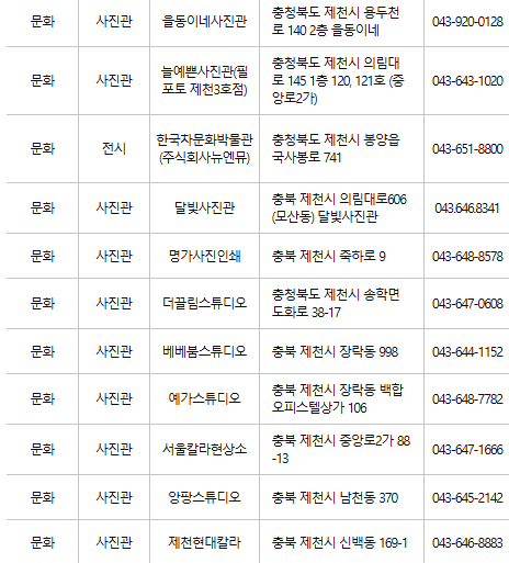 제천 문화누리카드 사용처
