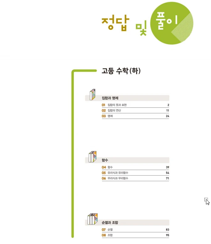 라이트쎈 고등수학 하 목차