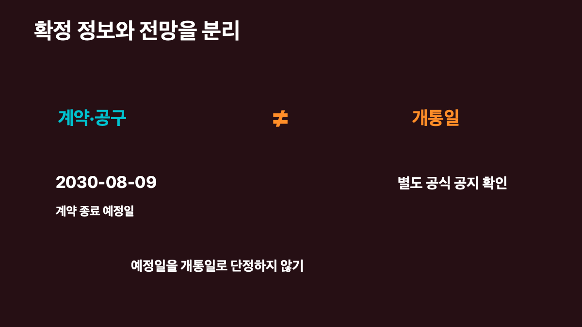 2026 대구 도시철도 4호선 엑스코선 총정리|노선·공사구간·환승 포인트·개통 확인법 본문 정보 이미지 4