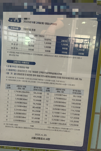 Alt 속성 문제 해결 설명 이미지