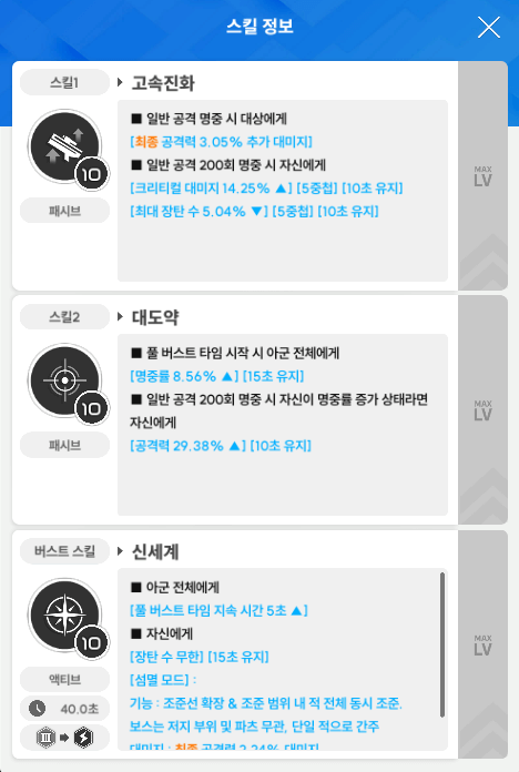 니케 스킬 창 사진