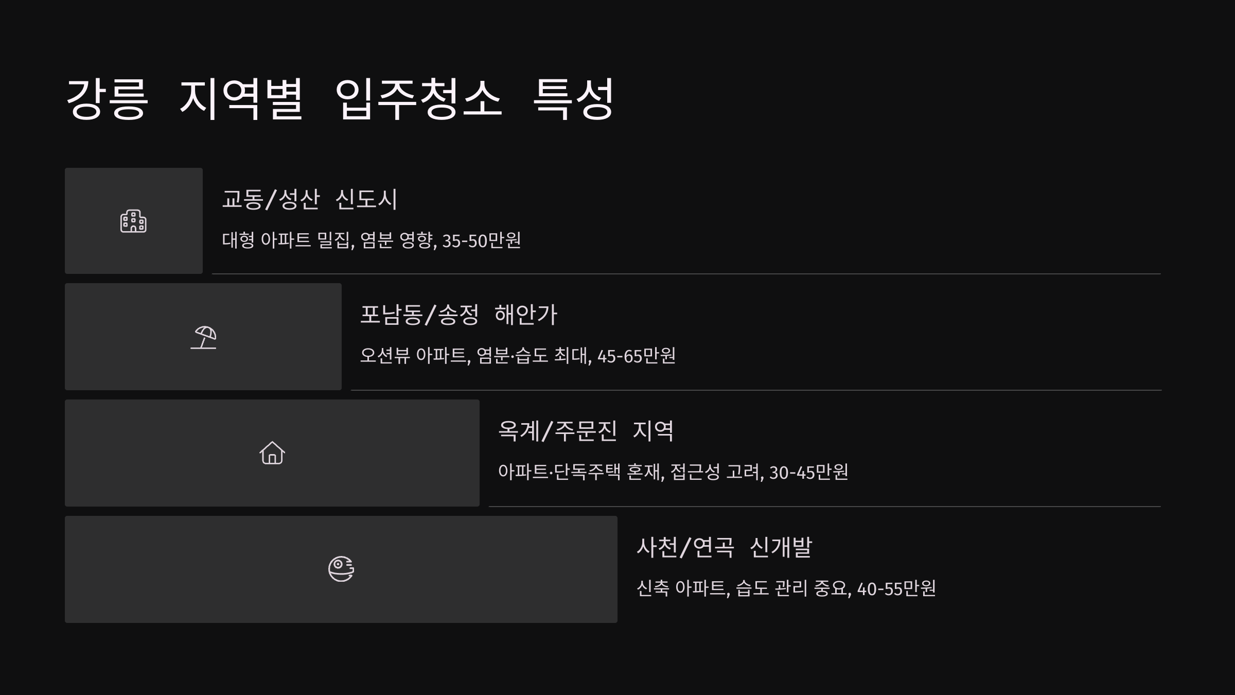 강릉 입주청소 지역별 특성