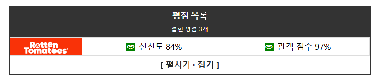 로튼 토마토 평점