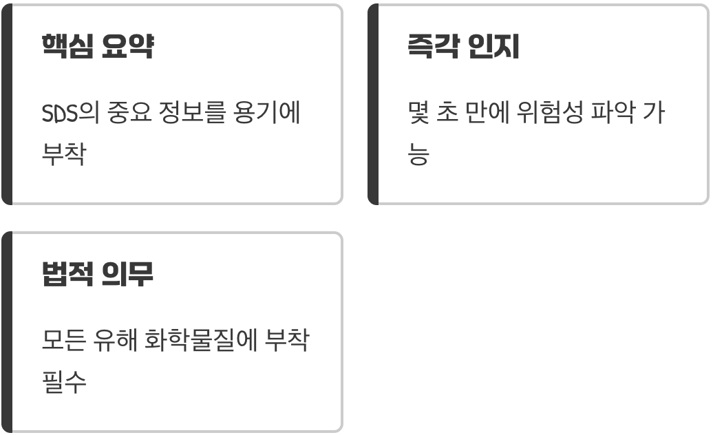 한눈에 보는 요약본, 경고표지