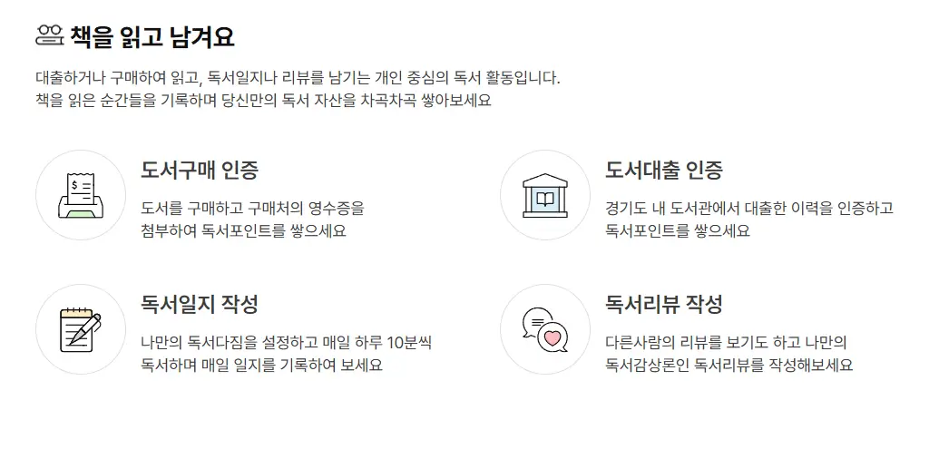 천권으로 독서포인트제 포인트 적립 방식