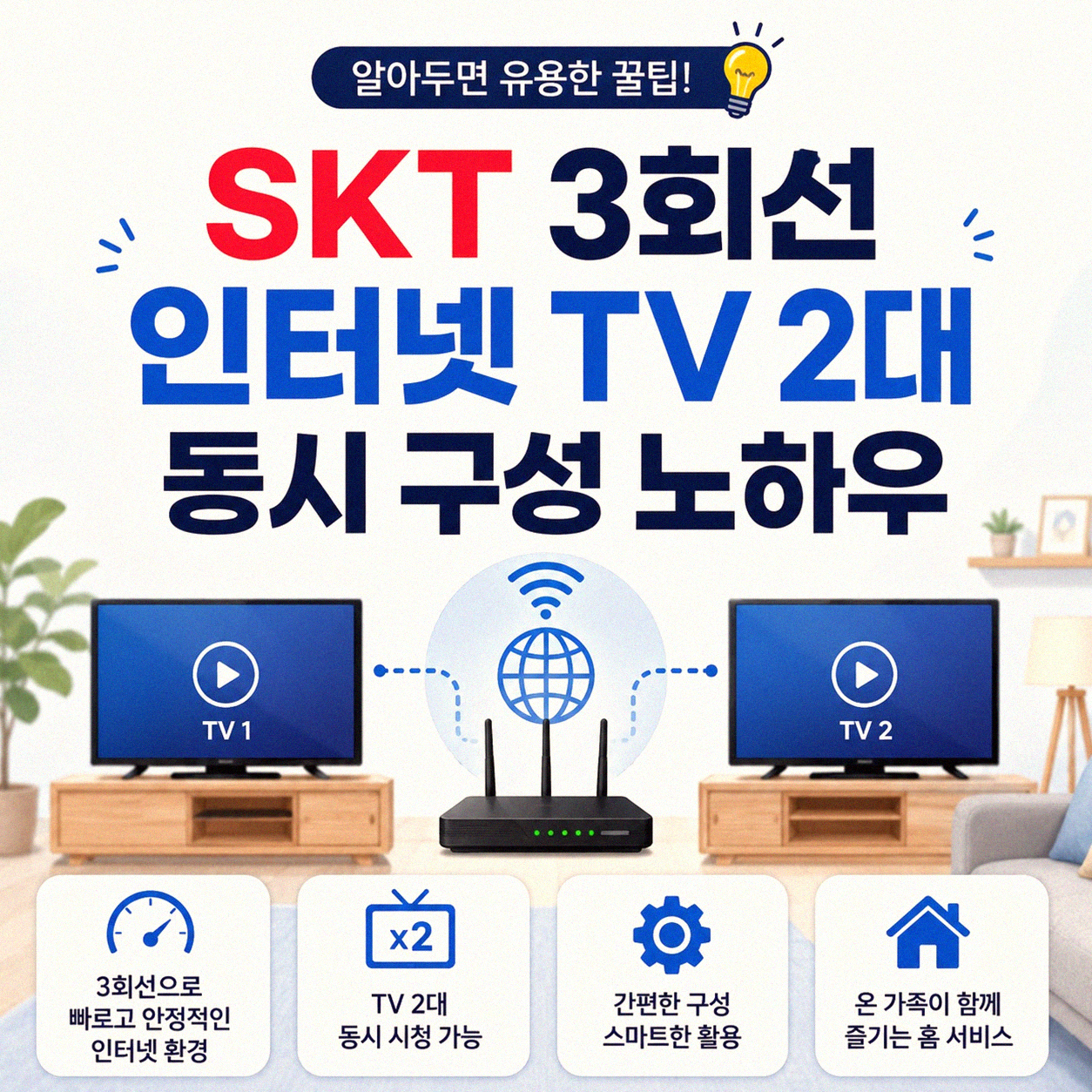 SKT 3회선 인터넷 TV 2개 설치, 이럴 때 어떻게 구성해야 할까요