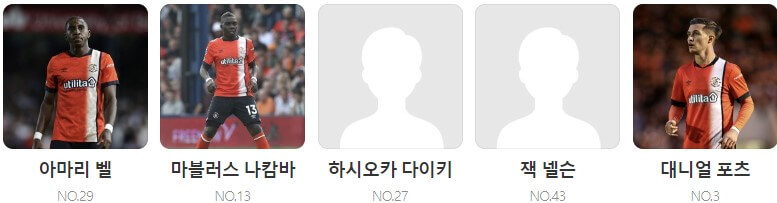 토트넘 루턴타운 축구 중계 일정(+ 경기 시청 방법)