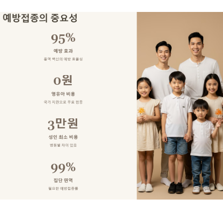 성인 홍역 예방접종 시기 비용 대유행 이유 홍역 원인 증상 대처법 백신 중요성