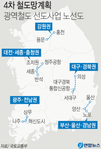 철도망 광역사업 충북 세종 청주 지역 안내