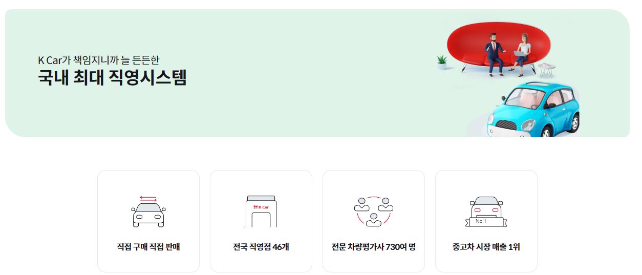 중고차 매매사이트