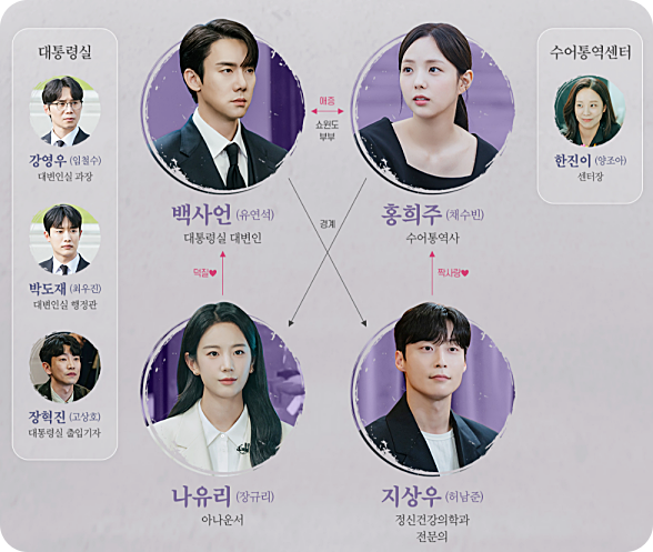 지금 거신 전화는 웹툰 결말 및 재방송