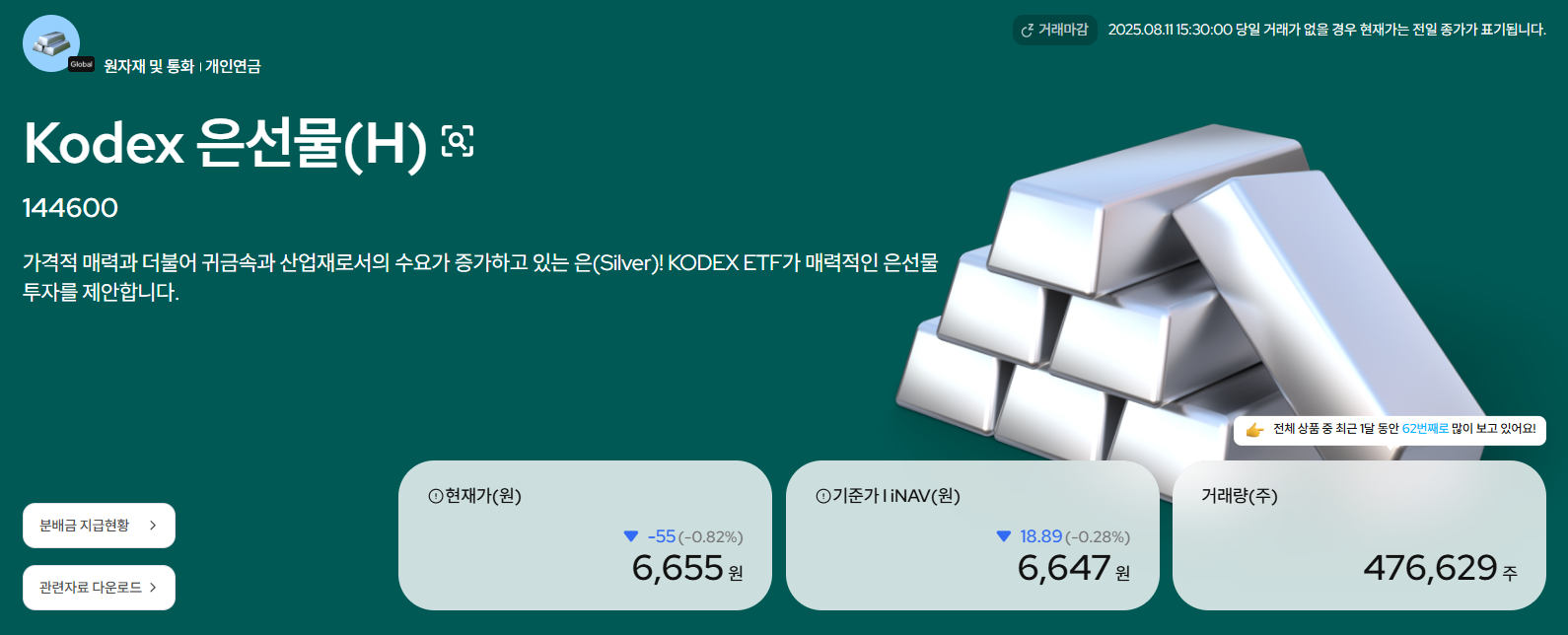 은 투자방법