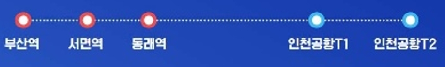 동부하나리무진 부산 인천공항 노선