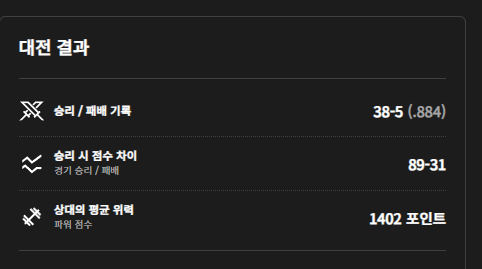 2025 LOL 챔피언스 코리아