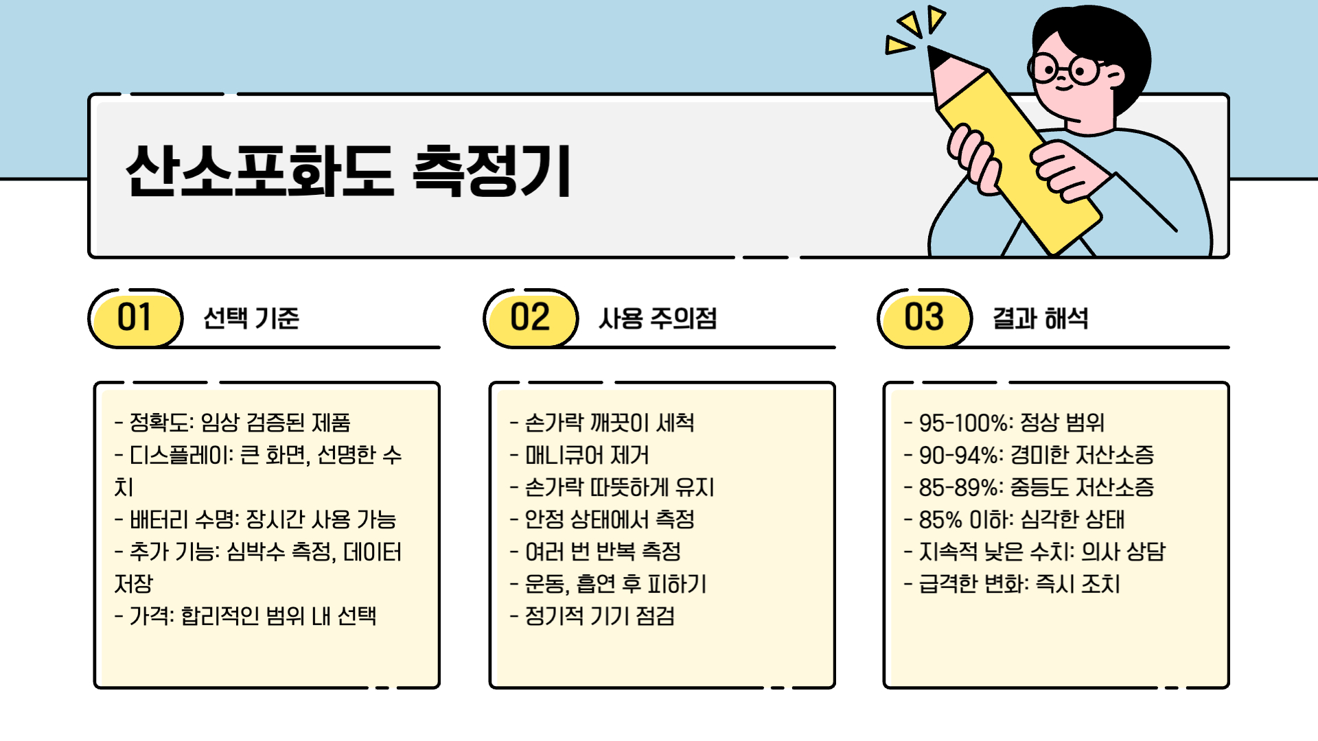 산소포화도 정상범위