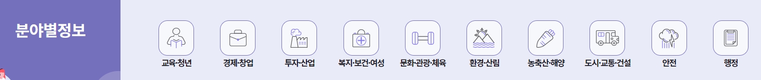 경상남도의 주요 관광지와 여행 명소를 소개하는 관광 메뉴 화면