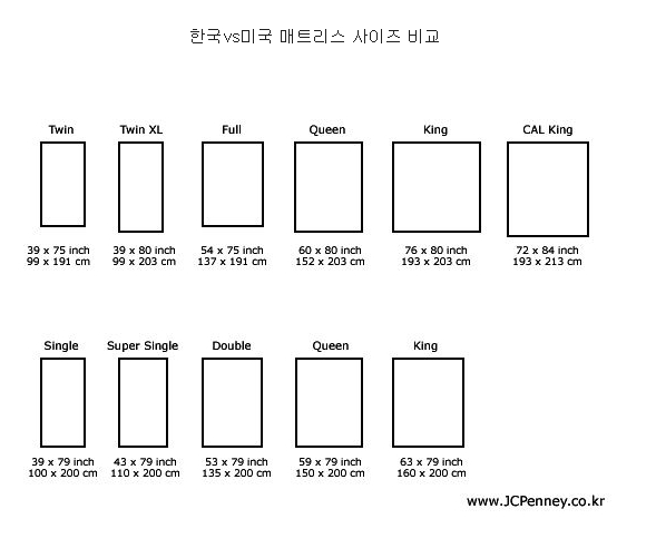 침대 구매 전 설치 공간의 여유 공간을 측정하는 모습