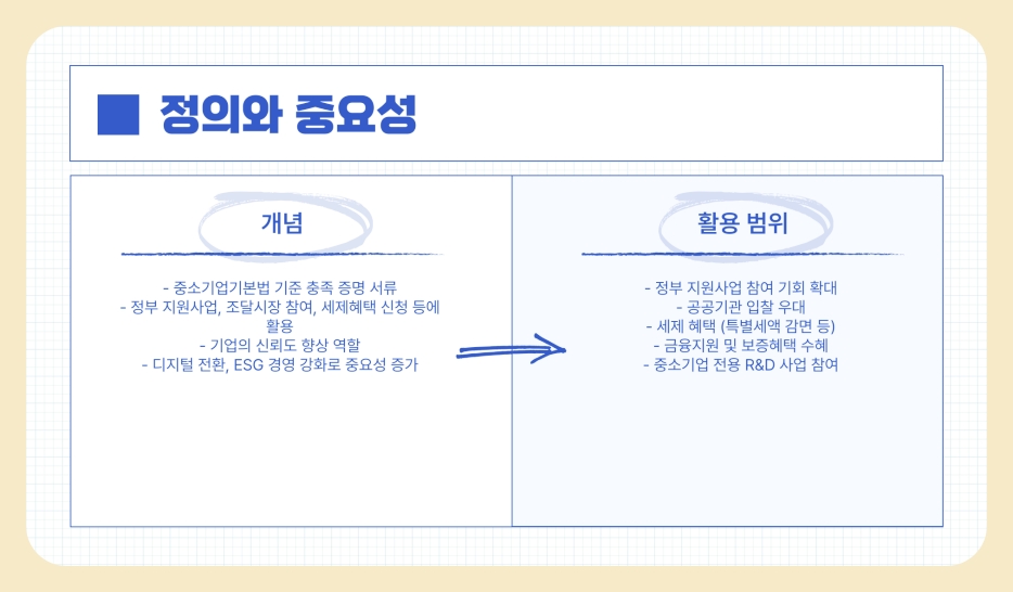 중소기업확인서란? 온라인 오프라인 발급 방법 및 제출 방법 (2025년)