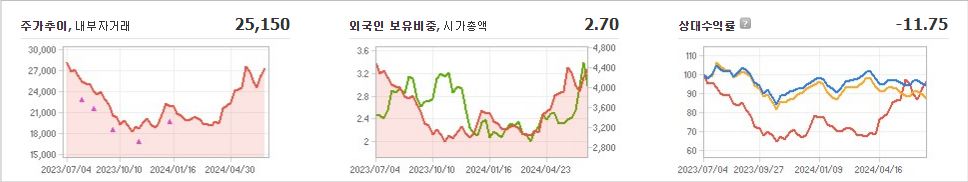 상아프론테크 주가 변동성과 글로벌 시장 동향 분석