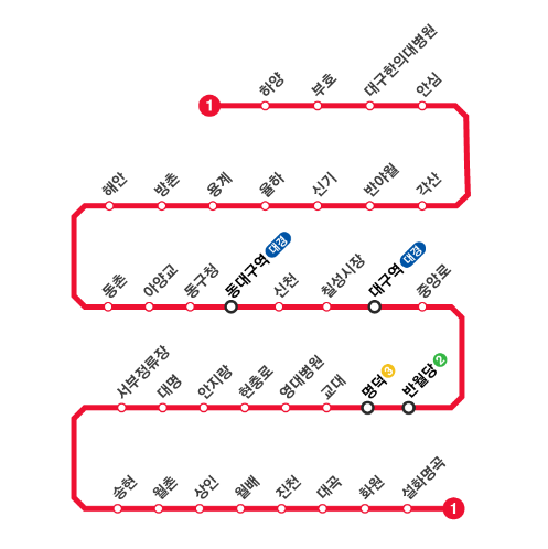 대구 1호선 노선 연장