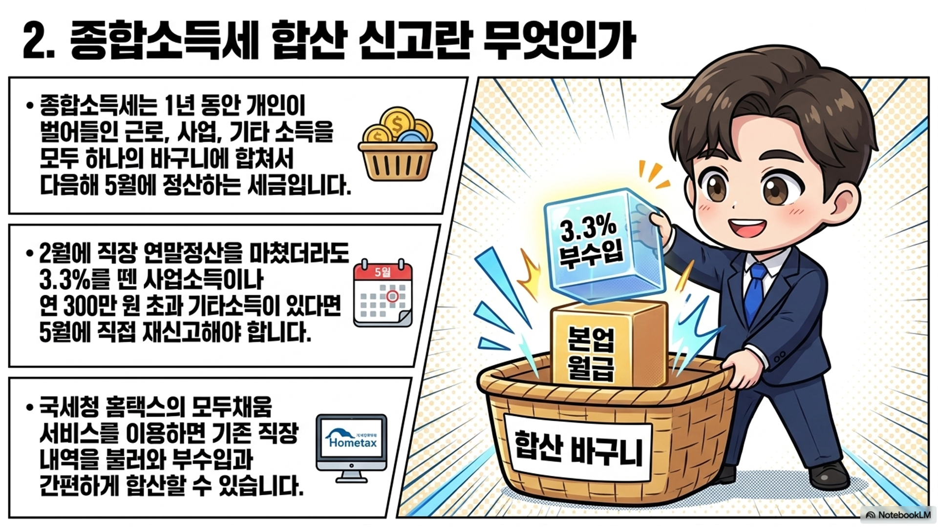 섹션 인포그래픽
