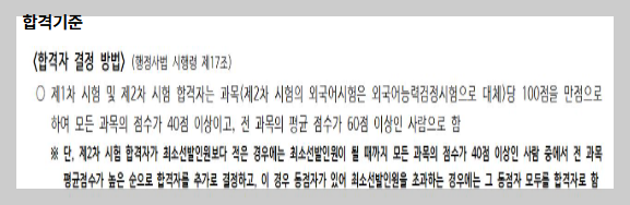 외국어행정사 2차 시험일정 시험과목 원서접수