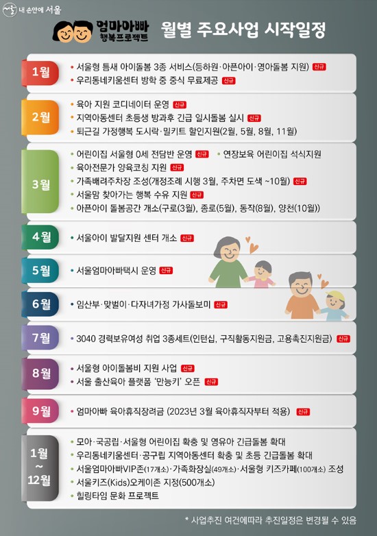 조부모 아이돌봄 수당