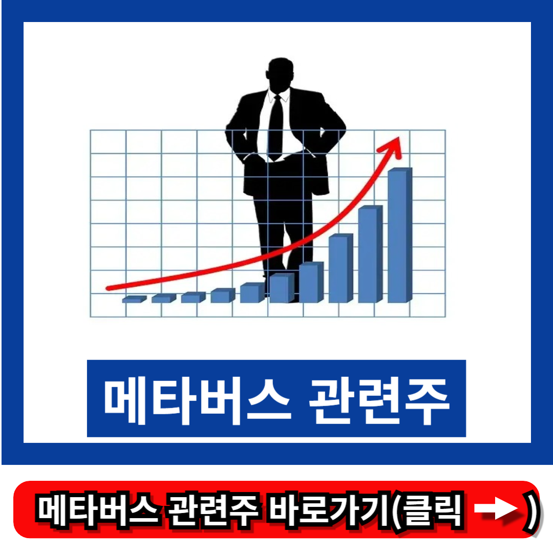 메타버스 관련주