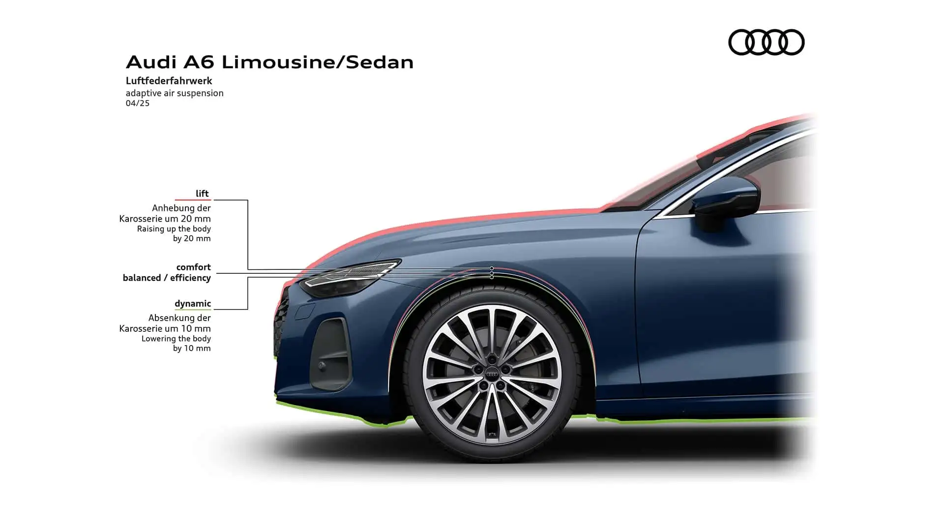 아우디 A6 풀체인지
