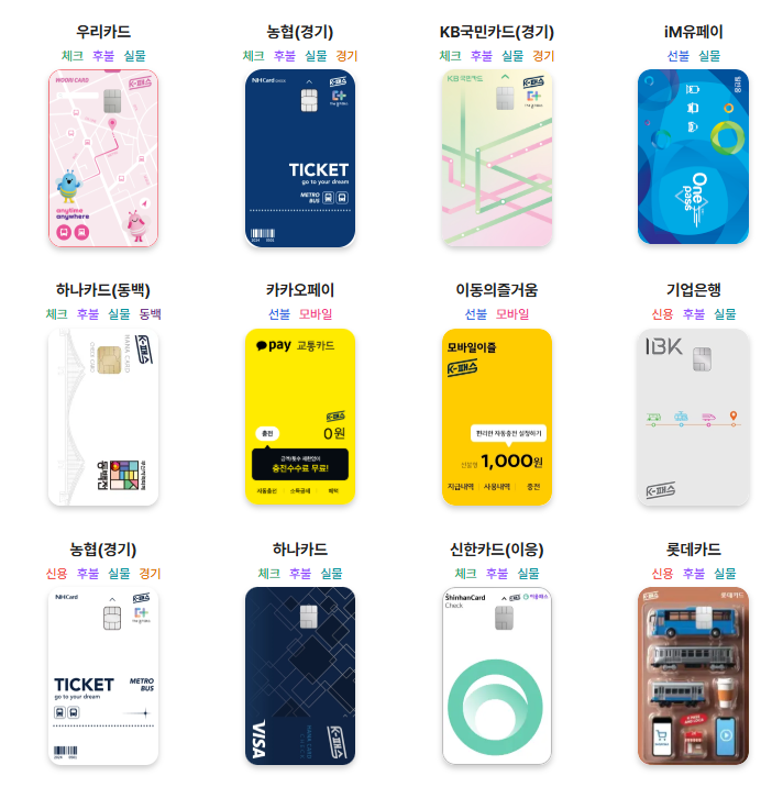 K패스스교통카드