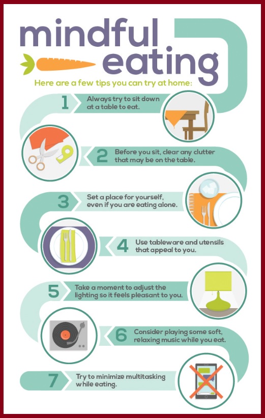 마인드풀 다이어트