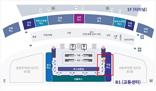 인천공항-제2터미널-교통센터