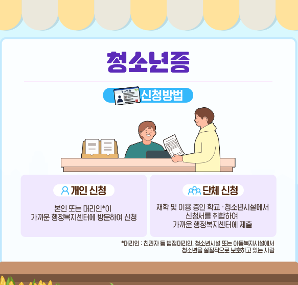 청소년증
