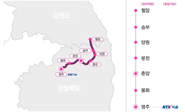 백두대간 협곡열차 노선도