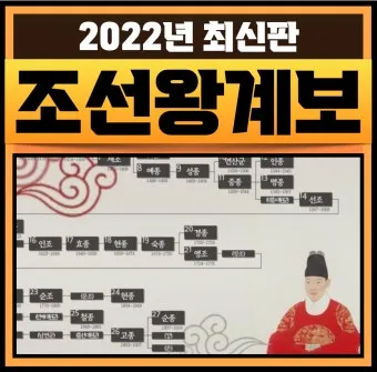 조선왕조 계보와 가계도에 관한 정보_3