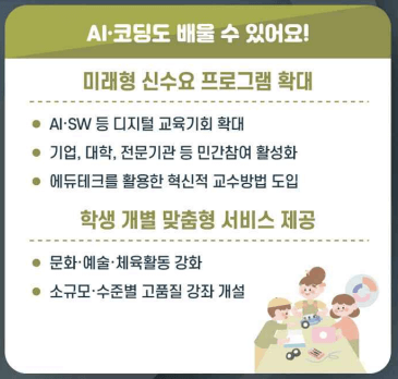 AI-코딩도-배울수있는-설명하는-표-교육부