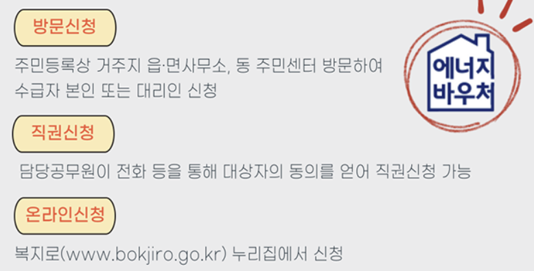 2025 여름 에너지바우처 신청방법 총정리 (온라인, 오프라인)