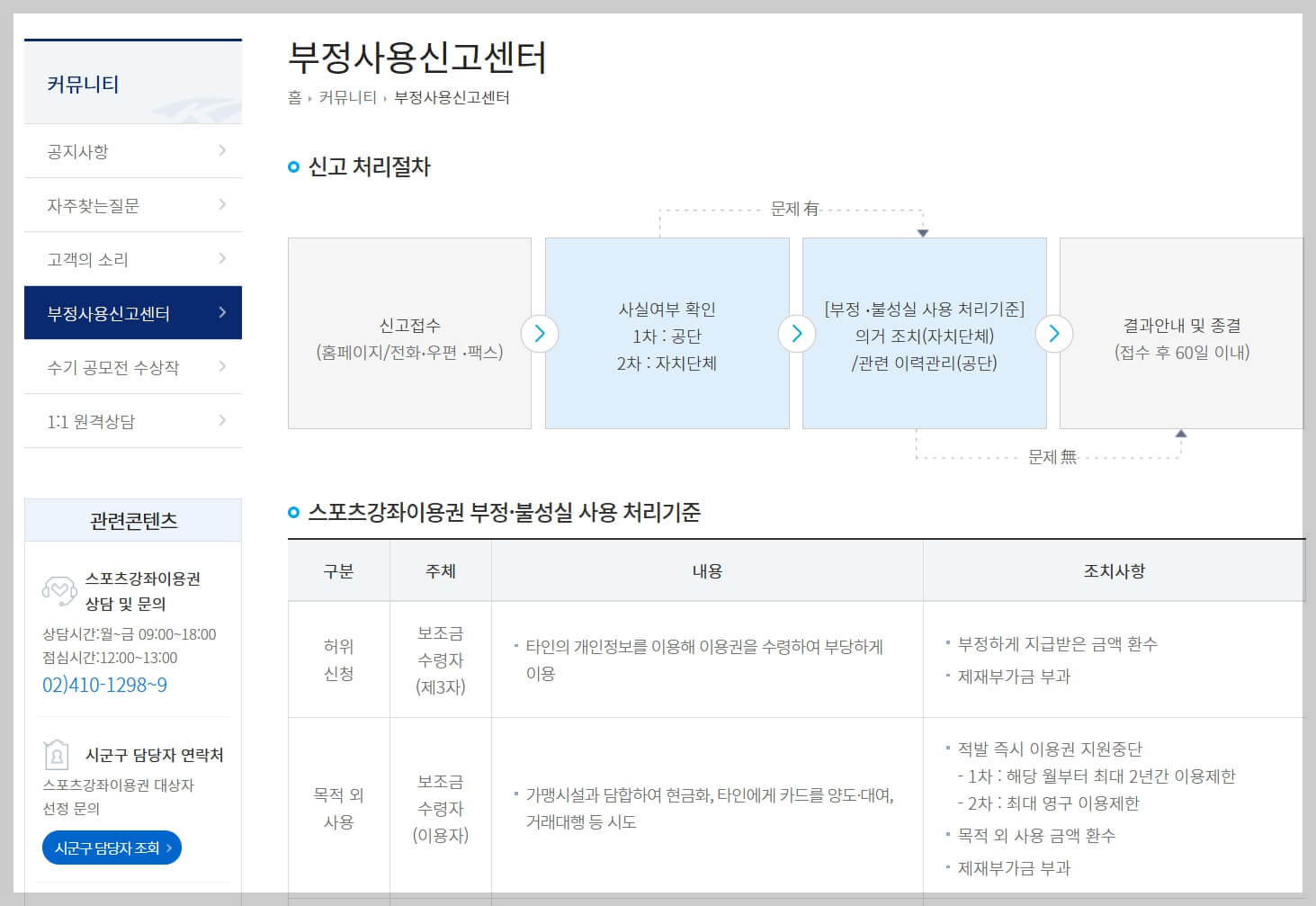 2025년 스포츠강좌이용권 신청 및 사용 방법 총정리 🏅