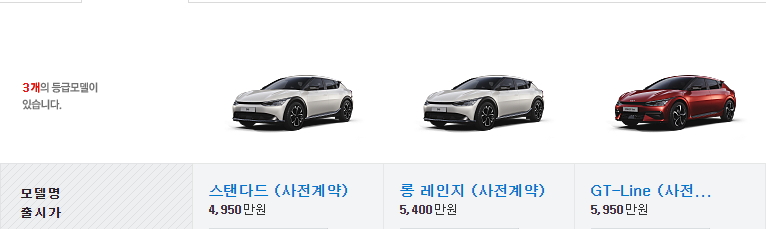 기아EV6가격표