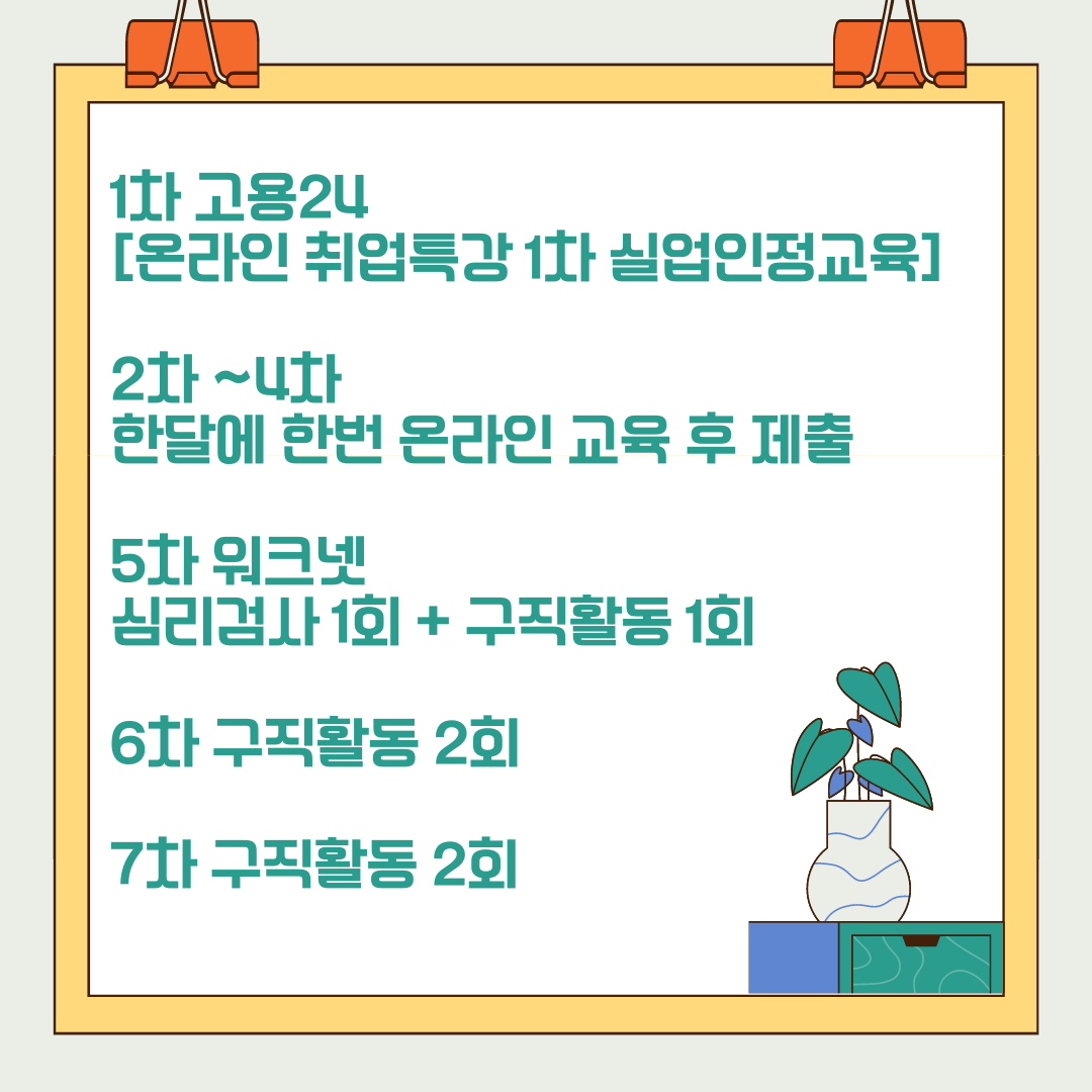 구직활동